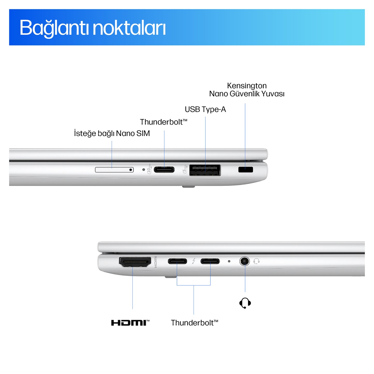 HP EliteBook X AI G1i D30U8ET Ultra5 228V 32GB 1TBSSD 14” W11P Dizüstü Bilgisayar - Resim 4